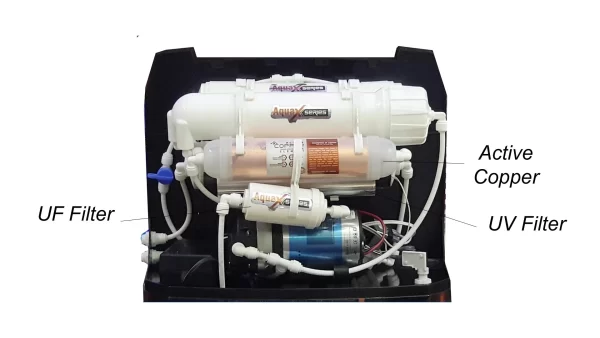 AQUAX CRUX WATER PURIFIER WITH ACTIVE COPPER - Image 2