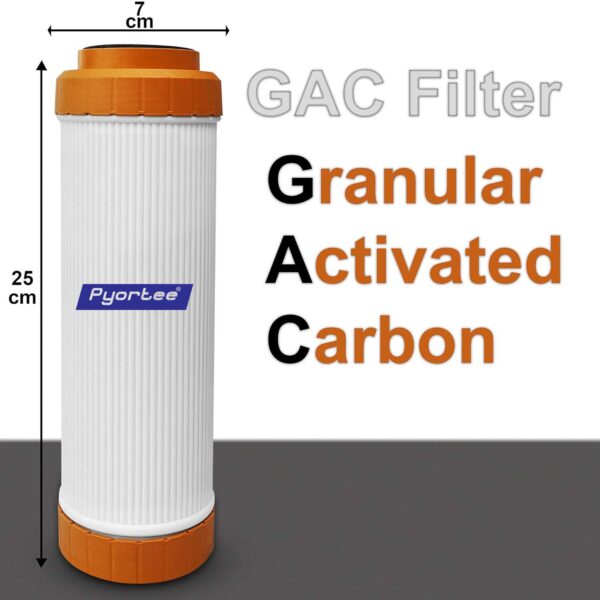 Replacement Filters Set (CTO GAC PP Spun of 10 inch) - Image 3