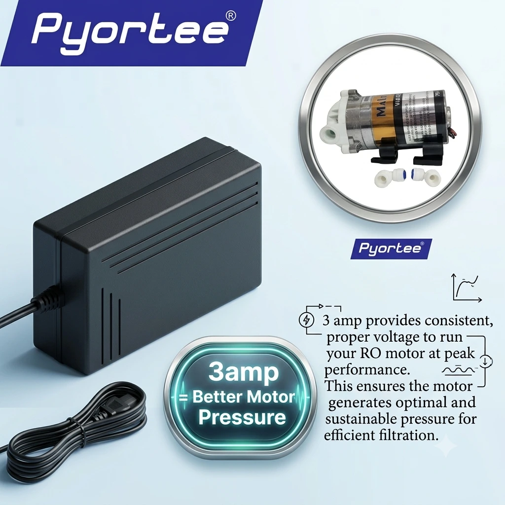 SMPS Power Supply 3AMP for All Type of RO Water Purifier with 1 year warranty - Image 6
